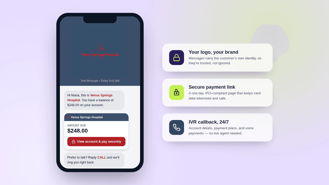 A phone showing a branded pay-by-text message from Venus Springs Hospital, displaying the hospital's logo and a secure payment card, alongside callouts for branding, a secure payment link, and a 24/7 IVR callback.